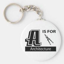 A é para a arquitetura chaveiros