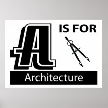 A é para a arquitetura posteres