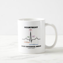 A pulsação do coração é minha música interna (ECG/ Caneca