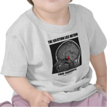 A solução encontra-se dentro de seus pensamentos ( camisetas