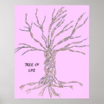 ÁRVORE do ADN ou árvore do ROSA do POSTER da vida