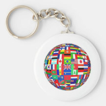 BANDEIRA CHAVEIROS