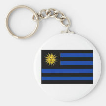 BANDEIRA CHAVEIROS