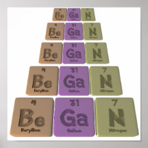 Began-Be-Ga-N-Beryllium-Gallium-Nitrogen.png Posteres