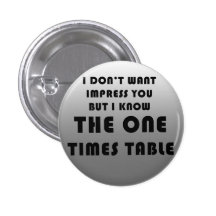 Button I DON'T WANT IMPRESS YOU Pins