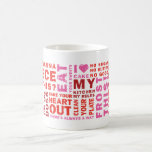 Caneca da nuvem da palavra