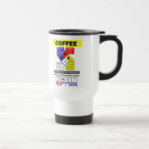 Caneca do perigo do café