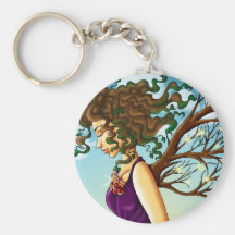 Chaveiro da Mãe Terra