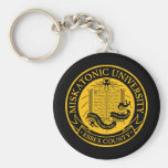 Chaveiro da universidade de Miskatonic