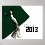 Classe do poster 2013 da graduação