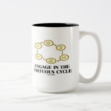 Contrate no ciclo virtuoso (a macroeconomia) caneca