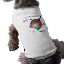 Da "(o nome do ser humano) terra" para pet o t-shi camiseta para cães