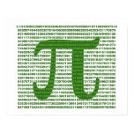Dia 3,14 do Pi posters