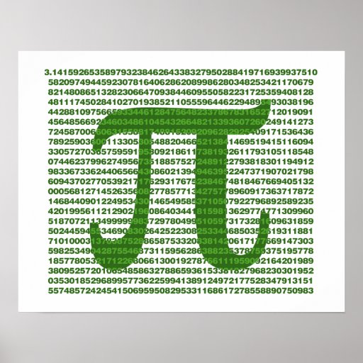 Dia 3,14 do Pi Posters