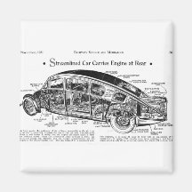 Diagrama aerodinâmico do carro imãs