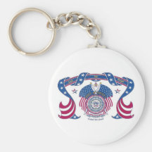 Espírito do chaveiro de América