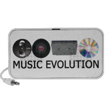 Evolução da música caixinhas de som para pc