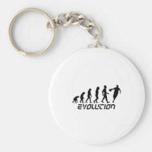 Evolução do basquetebol chaveiro