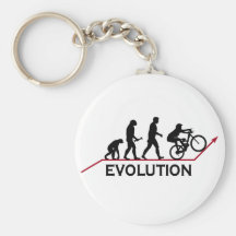 Evolução do Mountain bike Chaveiro