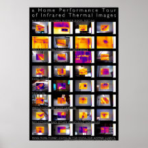 Excursão Home do desempenho das imagens térmicas i Poster