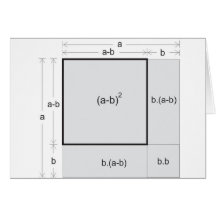 fig3 teorema quadrado da matemática álgebra cartao