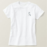 Polos Breast Cancer