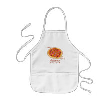 Fórmula matemática = Pi*z*z*a do volume da pizza Avental
