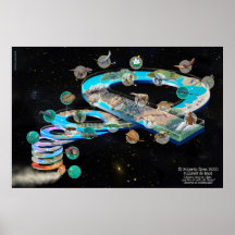Historia de la Vida Poster