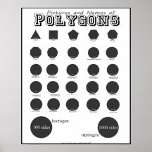 Imagens e nomes de cartazes dos polígono poster