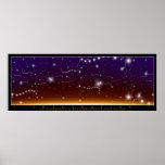 Imaginação Poster