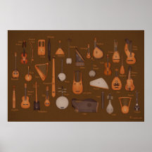 Instrumentos musicais da corda posteres