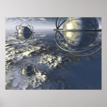 Ionosfera Poster