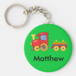 Keyring do trem chaveiro