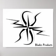 Lâminas, produtos das lâminas poster