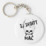 Mac shorty do DJ Chaveiro