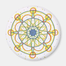 mandala imã