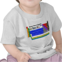 Mesa de elementos periódica t-shirt