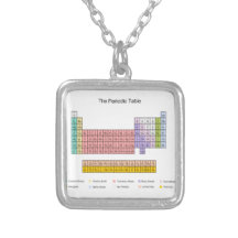 Mesa periódica bijuteria personalizada