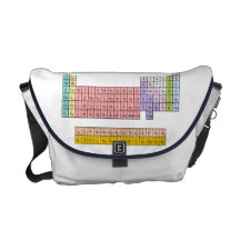 Mesa periódica bolsa mensageiro