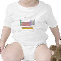 Mesa periódica camisetas