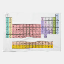 Mesa periódica toalhas de mão