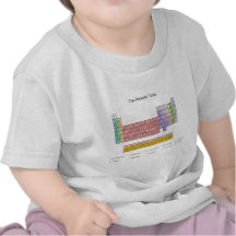 Mesa periódica tshirts