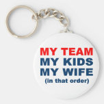 Minha equipe meus miúdos minha esposa nessa ordem chaveiros