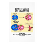Morte de um vírus por um T Cell do assassino (imun Papel Personalizados