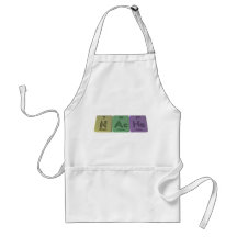 Nacho-N-Ac-Ho-Nitrogen-Actinium-Holmium.png Aventais
