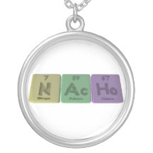 Nacho-N-Ac-Ho-Nitrogen-Actinium-Holmium.png Colar Personalizado