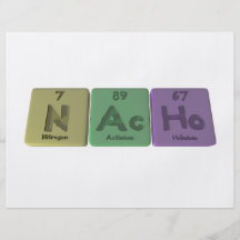 Nacho-N-Ac-Ho-Nitrogen-Actinium-Holmium.png Panfleto Coloridos