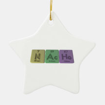 Nacho-N-Ac-Ho-Nitrogen-Actinium-Holmium.png Enfeites Para Arvore De Natal