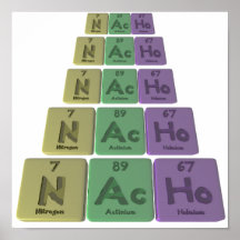 Nacho-N-Ac-Ho-Nitrogen-Actinium-Holmium.png Pôsteres
