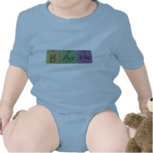 Nacho-N-Ac-Ho-Nitrogen-Actinium-Holmium.png T-shirts